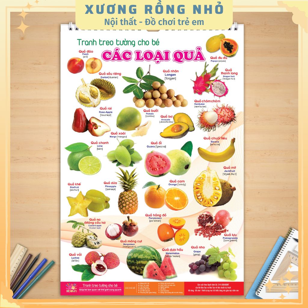 Tranh treo tường 14 chủ đề rõ nét cho bé học thế giới xung quanh