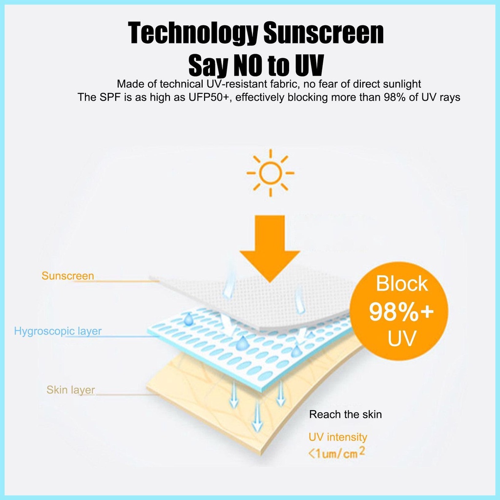Nón Vành Rộng Bảo Vệ Cổ Thời Trang Mùa Hè Cho Nữ