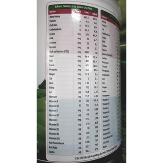 Sữa Dê TopGoat Baby 800g ( Date mới nhất )..