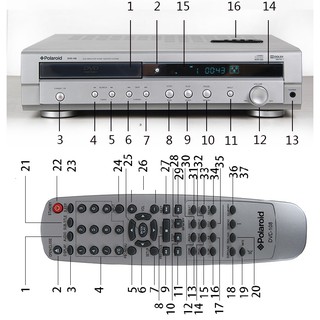 Karaoke Amply 5.1 mới 100%