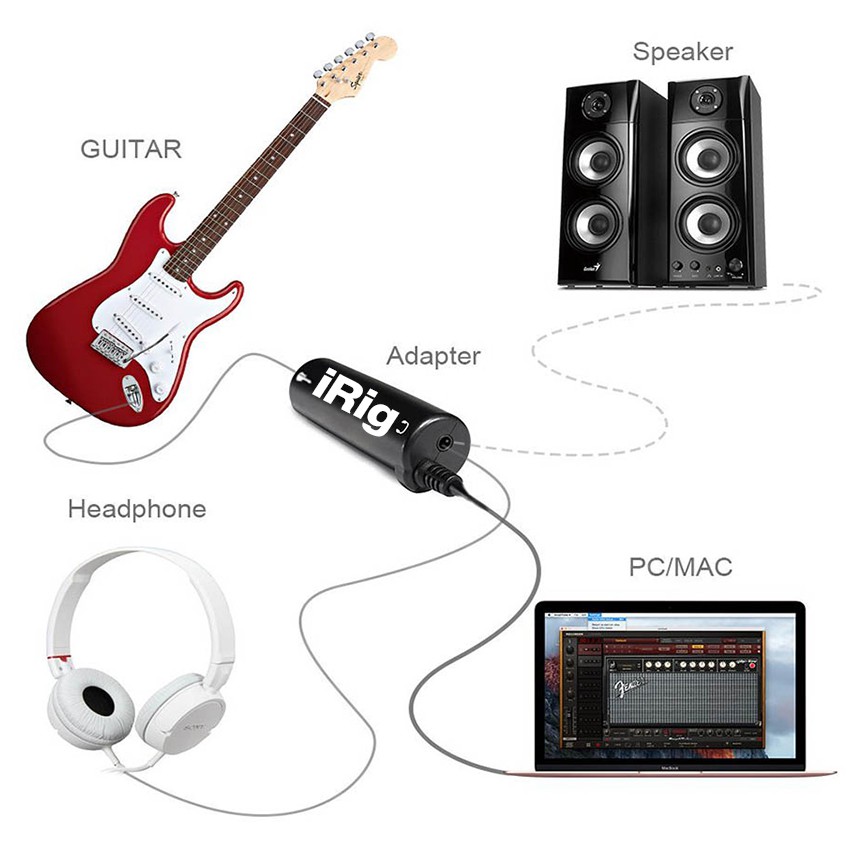 Cáp kết nối đàn guitar với điện thoại iRig AmpliTube