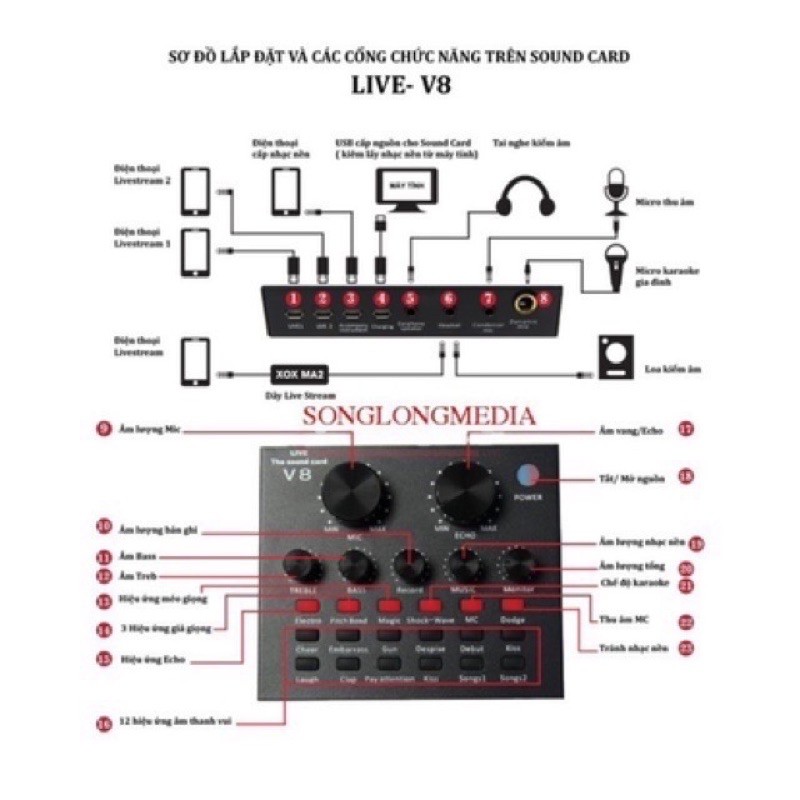 [Mã ELHACE giảm 4% đơn 300K] Sound Card V8 Chất Lượng Cao hàng chính hãng Aqua có kết nối blutooth