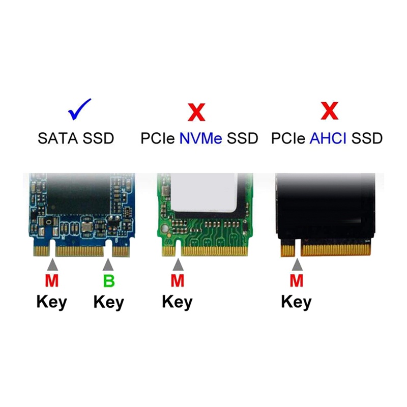 Combo Bộ Chuyển Đổi M.2 Ngff B-Key & Msata Ssd Sang Sata 3.0 Kèm Công Tắc Sata 3.0 Hỗ Trợ Lùi Đảo Chiều 3.2