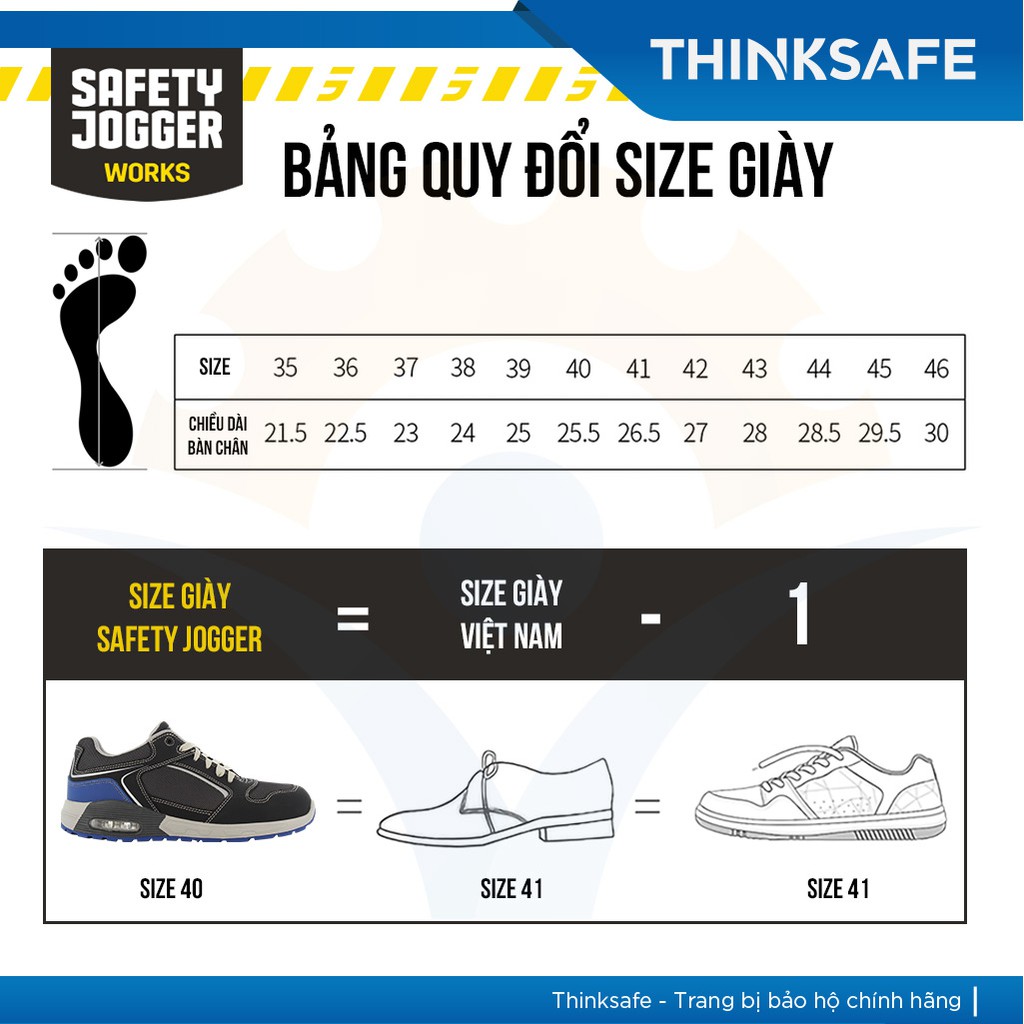 Giày bảo hộ lao động nam Jogger Thinksafe, giầy chống đinh, vải lưới thoáng khí, siêu nhẹ, kiểu dáng thể thao - Raptor