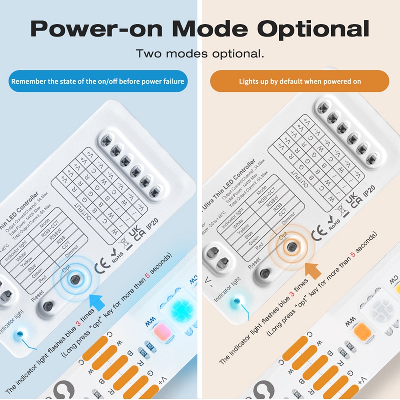 Dây Đèn LED Zigbee 3.0 DC5-24V Mini 5 Trong 1 RGBCCT / RGBW / CCT / Làm Đèn Nền TV