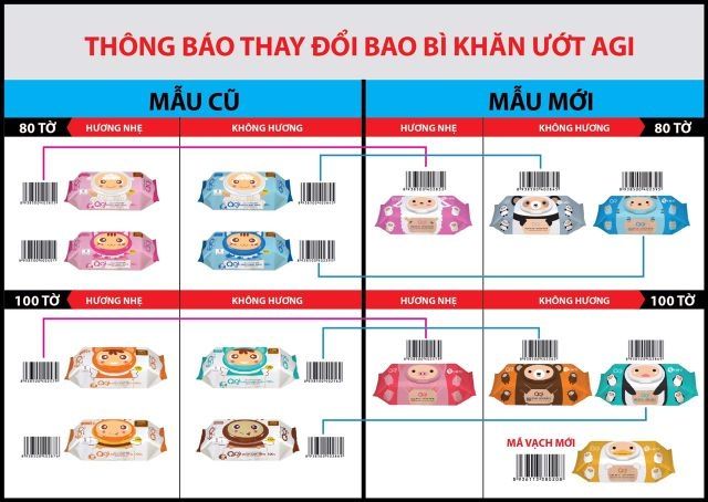 (CHỌN MÀU NGẪU NHIÊN ) Combo 4 khăn ướt Agi 100 tờ không mùi