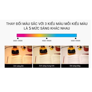 ĐÈN BÀN CHỐNG CẬN RẠNG ĐÔNG LED 22