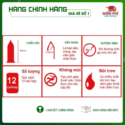 Bao cao su MICHIO - COMBO 2 HỘP 24 BAO - CHÍNH HÃNG 100% - BCS Nhật Bản Siêu mỏng, nhiều gel có gân hương chuối quyến rũ