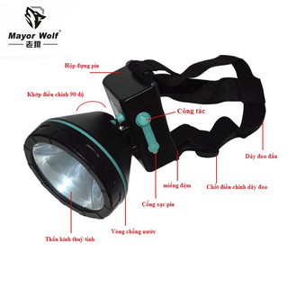 Đèn đội đầu T008