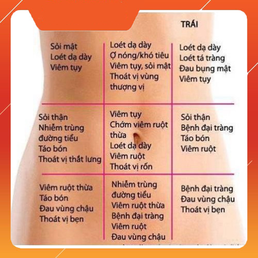 Bột dạ dày thảo mộc LITIC250g cải thiện đau dạ dày tá tràng hiệu quả