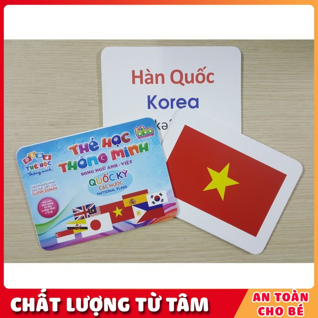 THẺ HỌC CỜ CÁC NƯỚC- FLASH CARD SONG NGỮ QUỐC KỲ CÁC NƯỚC