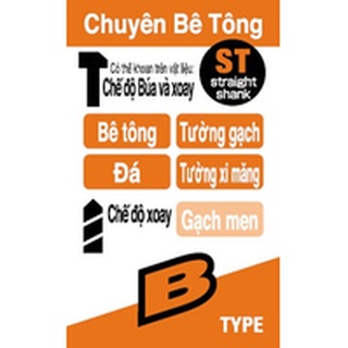 MŨI KHOAN ĐUÔI TRỤ UNIKA 3.2mm