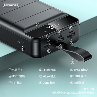Sạc dự phòng Remax RPP-185 50000mAh