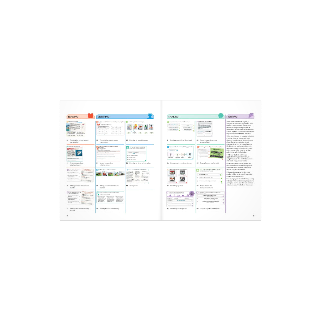 Sách - English For Everyone - Teacher'S Guide