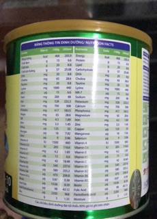 Sữa bột Nutrient Grow IQ - 700g