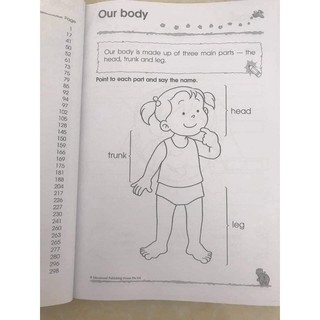 300 KINDERGARTEN (Gồm Maths/English/Science)