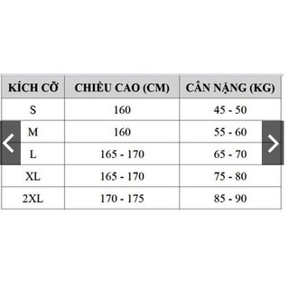 Combo 5 Áo ba lỗ Ledatex