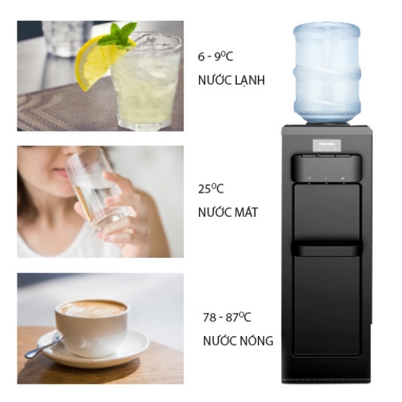 Cây nước nóng lạnh Toshiba RWF-W1917TV - 3 chế độ: Nóng - Lạnh - Thường - Hàng chính hãng