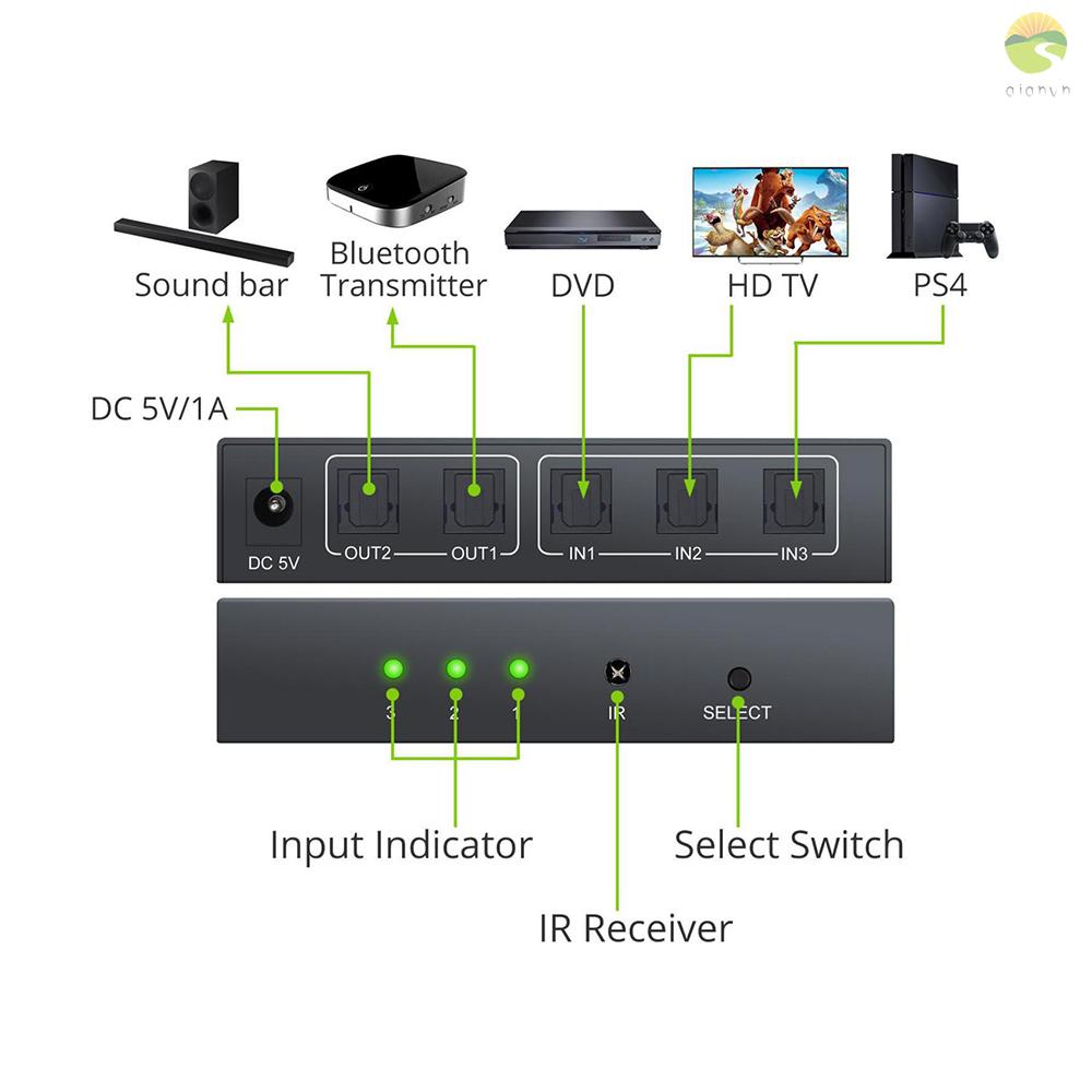 Bộ chia cáp quang NK-T32 3 trong 2 ra 3 cổng ra SPDIF/TOSLINK 3x2 kèm điều khiển từ xa IR
