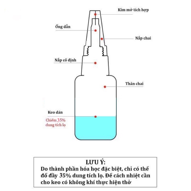 Lọ Keo Dán Siêu Dính Đa Năng Mọi Chất Liệu Cực Mạnh - Dán Gỗ, Kính, Kim Loại, Gốm Sứ, Nhựa, Tải 100Kg