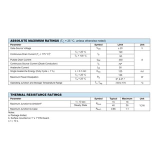 Mosfet 80N70 Hàng Tháo Máy Combo 10 Con