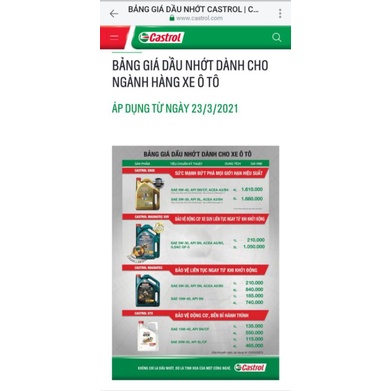 Dầu nhớt Castrol Edge titanium FST 5w30 dành cho ô tô ( chính hãng)