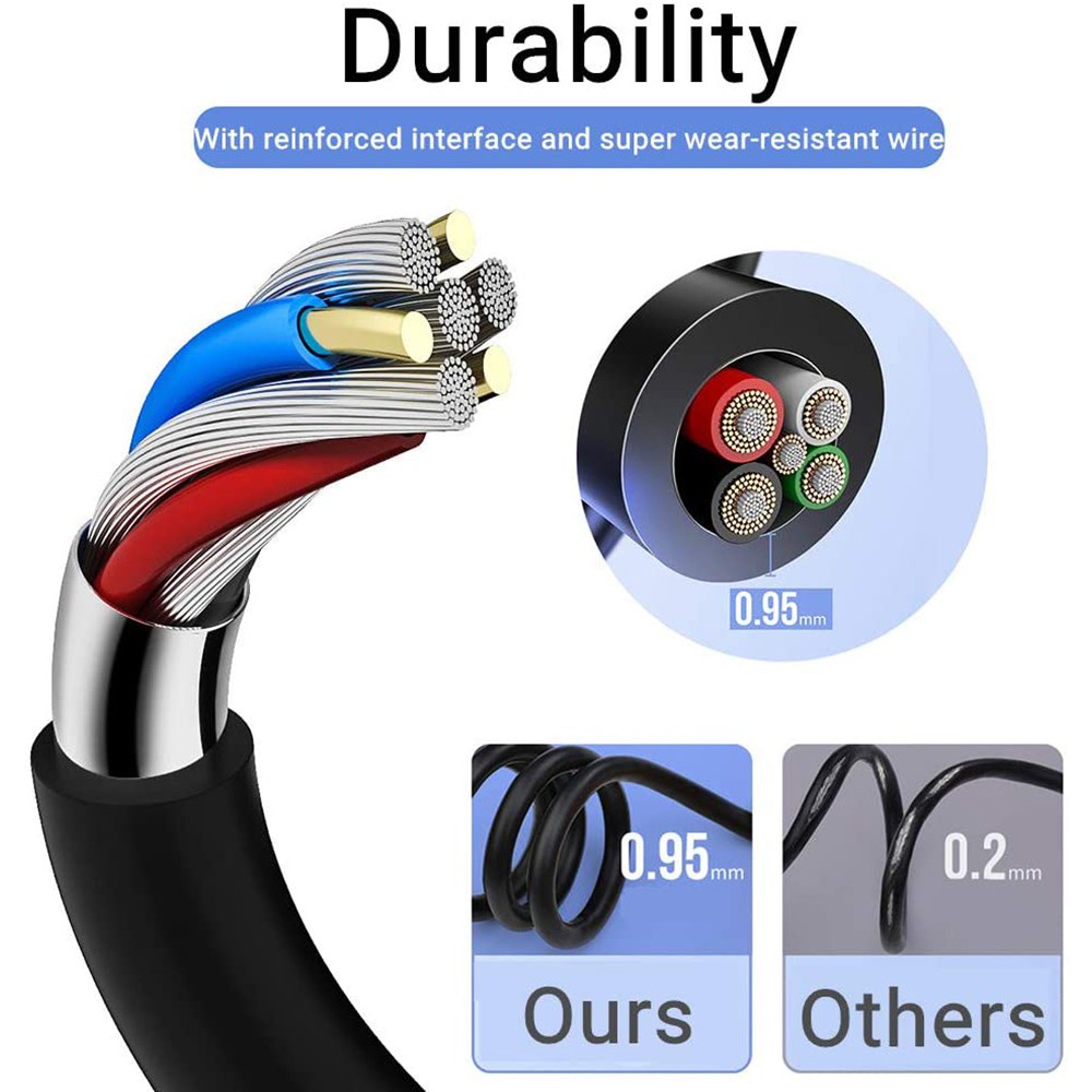 Bộ Chia 4 / 7 Cổng Usb 3.0 Tốc Độ Cao Có Đèn Led Chuyên Dụng | BigBuy360 - bigbuy360.vn