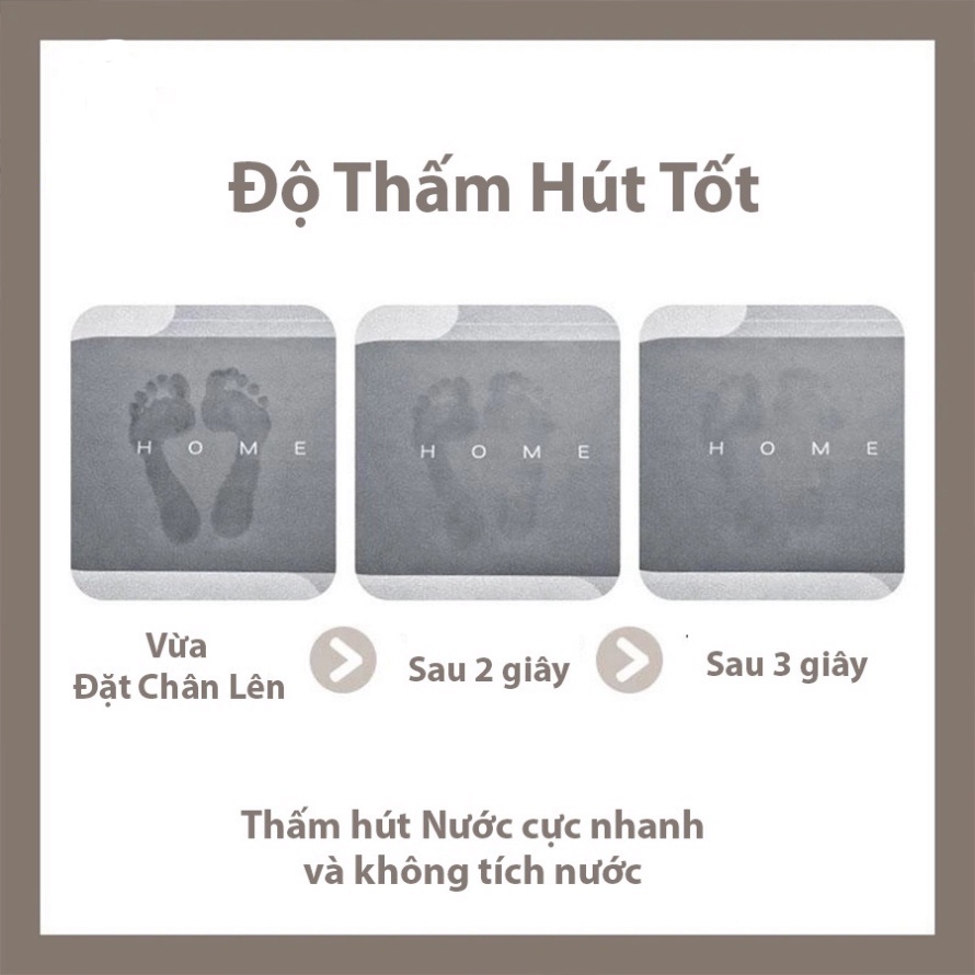 (giá sỉ)Thảm Hút Nước Siêu Thấm - Thảm Lau Chân Siêu Mềm Siêu Dày, Siêu Thấm Nước Chất Liệu Chống Trượt