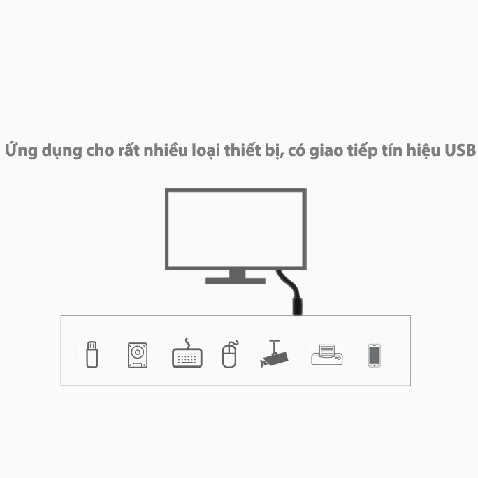 Cáp USB 3.0 1 đầu âm 1 đầu dương kéo dài tín hiệu USB 0,5 mét UGREEN 30125 (màu đen) | BigBuy360 - bigbuy360.vn