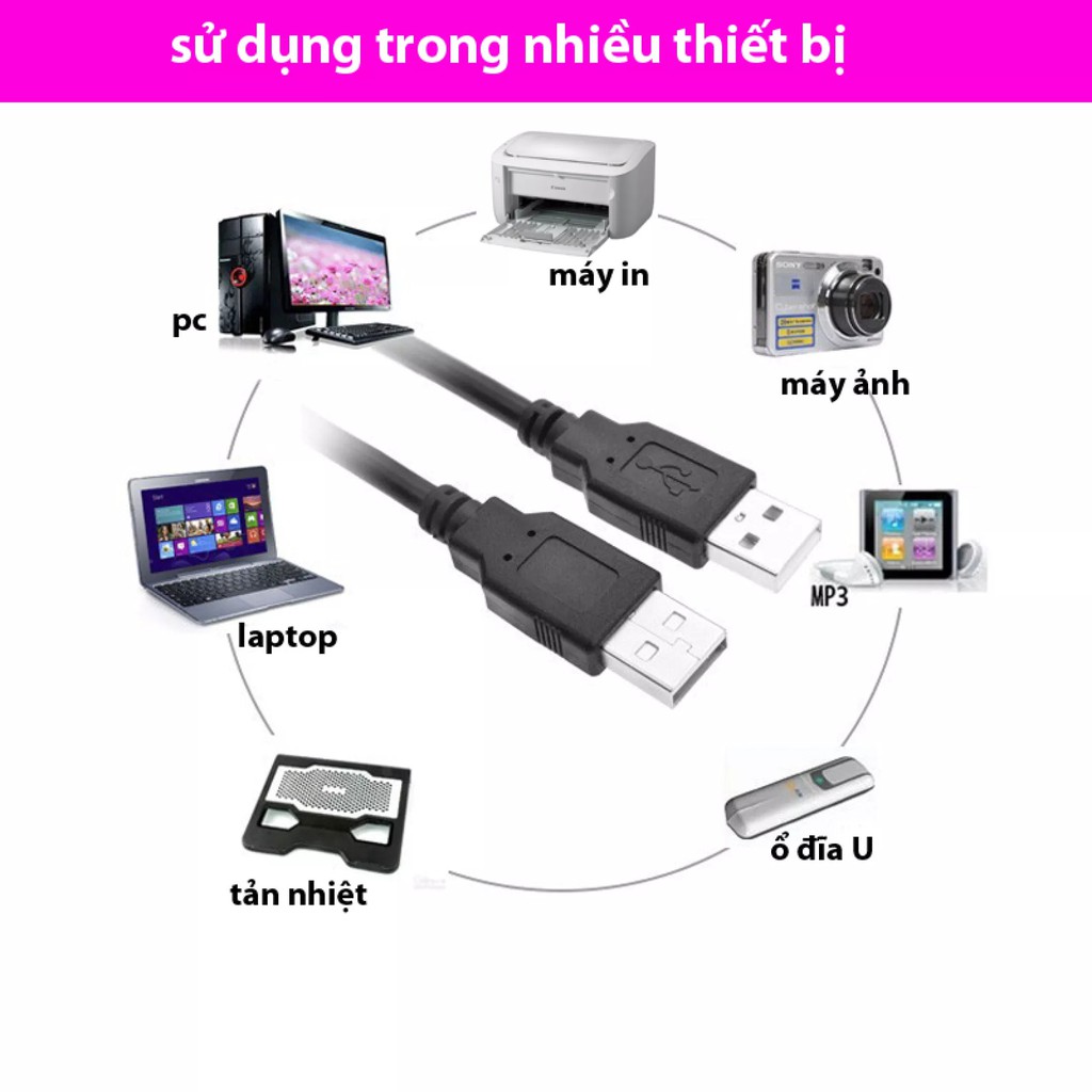 Dây cáp usb 2 đầu đực xịn dài 1,5 mét, USB sang USB