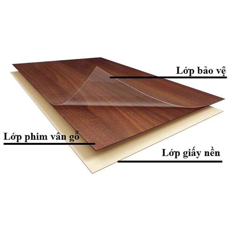 Mặt cắt gỗ tại xưởng, quý khách có thể đặt trước về để xem thoải