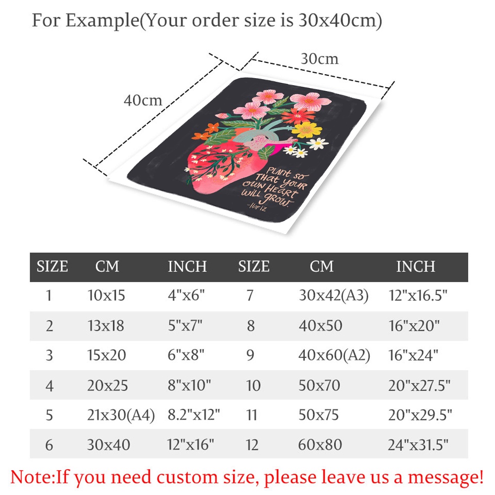 Tấm Áp Phích Vải Bạt Treo Tường In Hình Vũ Trụ Dải Ngân Hà Nebula Hệ Mặt Trời Giáo Dục Khoa Học
