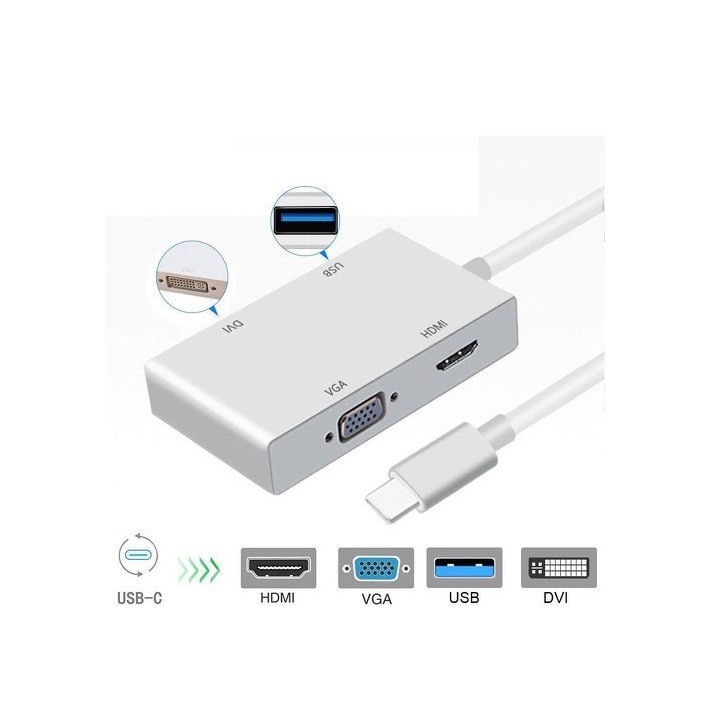 Cáp chuyển Type-C ra USB 3.0, VGA, HDMI, DVI