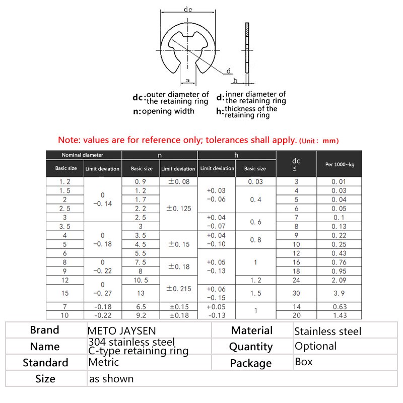 Kẹp Inox 304 Hình Tròn Chuyên Dụng Cho Máy Giặt m1.2 m1.5 m2 m2.5 m3 m3.5 m4 m5 m6 m7 m8 m9 m10