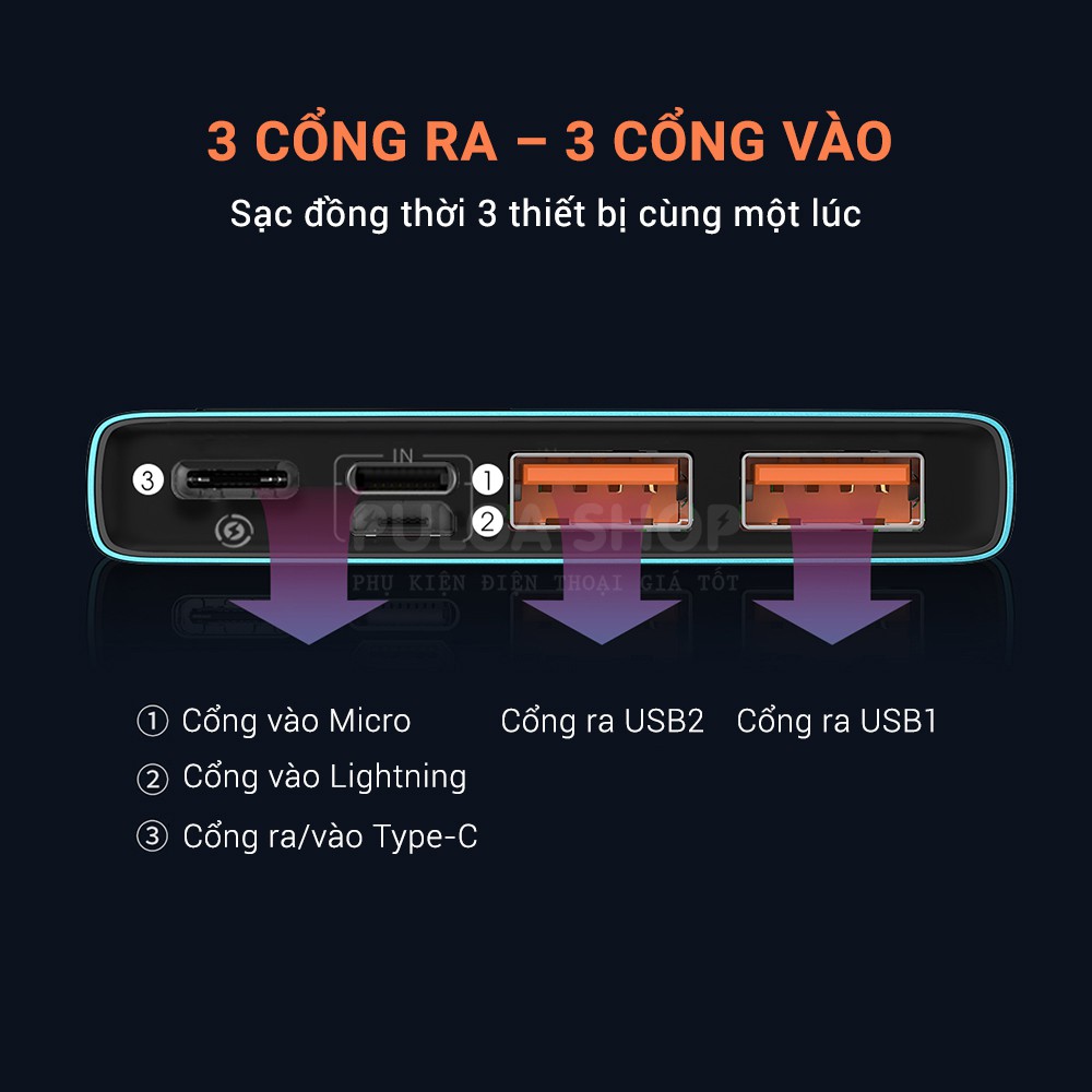 Sạc Dự Phòng Baseus 10000mAh Hỗ Trợ PD/QC3.0 Sạc Nhanh 22.5W Cho Iphone Samsung Xiaomi Oppo