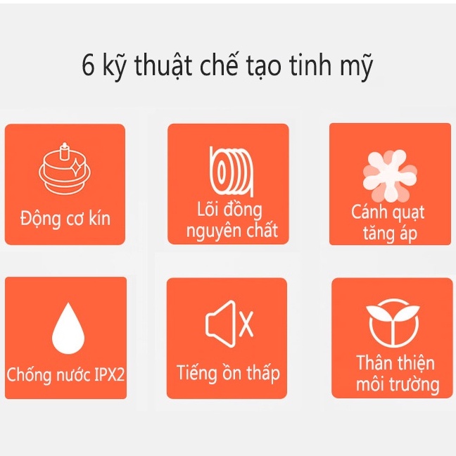 Quạt thông gió Quạt mạnh phòng tắm phòng bếp hút khói phòng bếp tĩnh âm