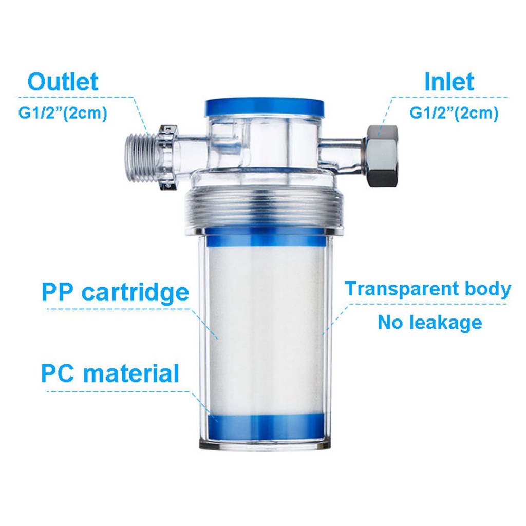 Đầu lọc/ Lõi lọc nước nóng gắn vòi nước dùng trong nhà bếp/ phòng tắm