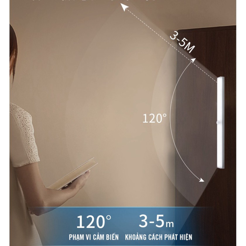 Đèn cảm biến, đèn Led cảm ứng chuyển động không dây thông minh - gắn cầu thang, tủ quần áo, tủ bếp