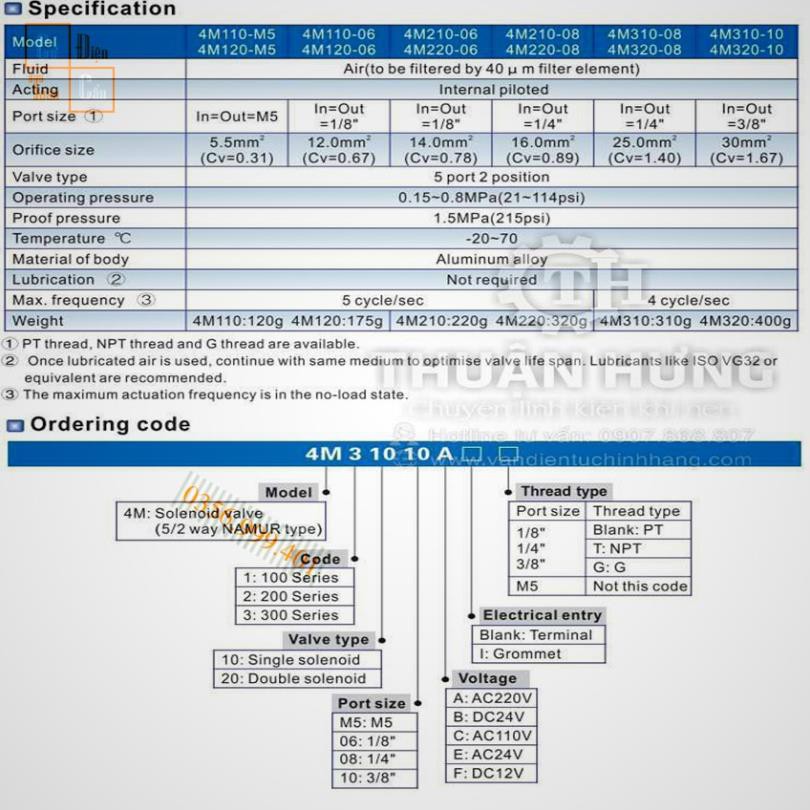 (GIẢM GIÁ CỰC SỐC) Van Điện Từ Airtac 4M210-08