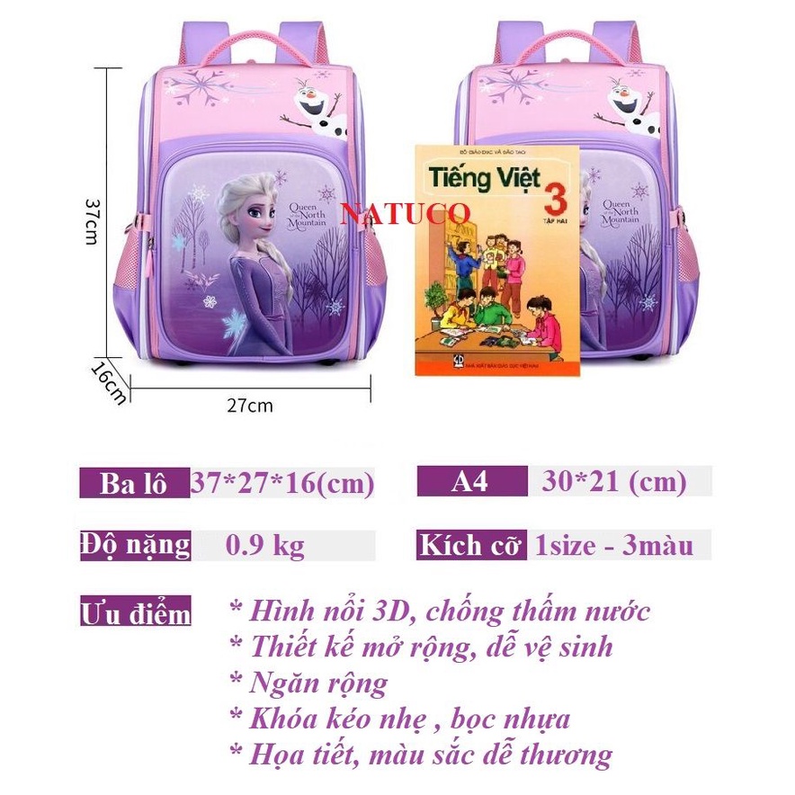 [DÒNG CAO CẤP - SIZE 37] BALO CHỐNG GÙ CAO CẤP FROM HỘP CHỐNG THẤM NƯỚC, BALO, CẶP SÁCH CHO HỌC SINH LỚP 1.2.3