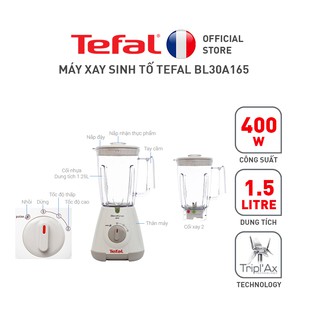 Máy xay sinh tố Tefal BL30A165