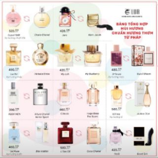Ống test nước hoa LUA đủ 11 mùi - ống xịt 10ml