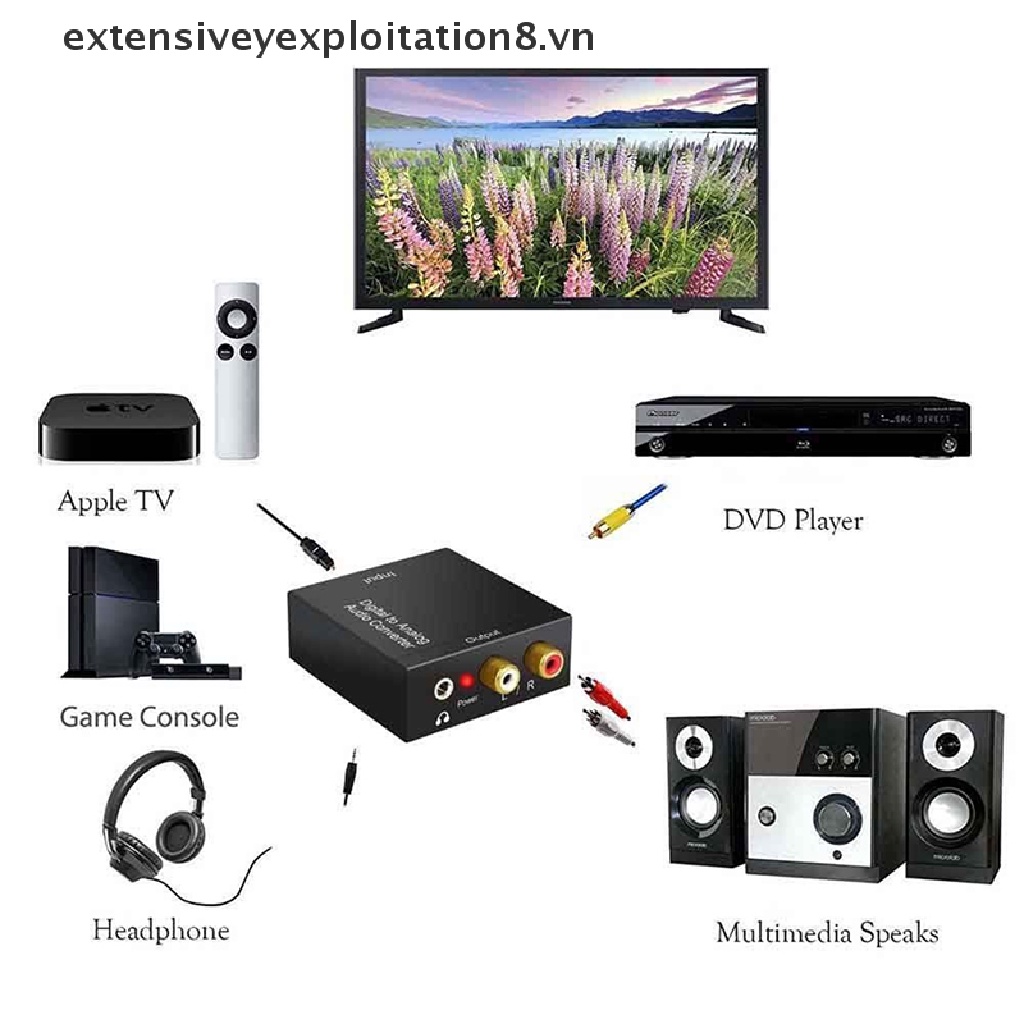Bộ Chuyển Đổi Âm Thanh Toslink Digital Sang Analog RCA L / R