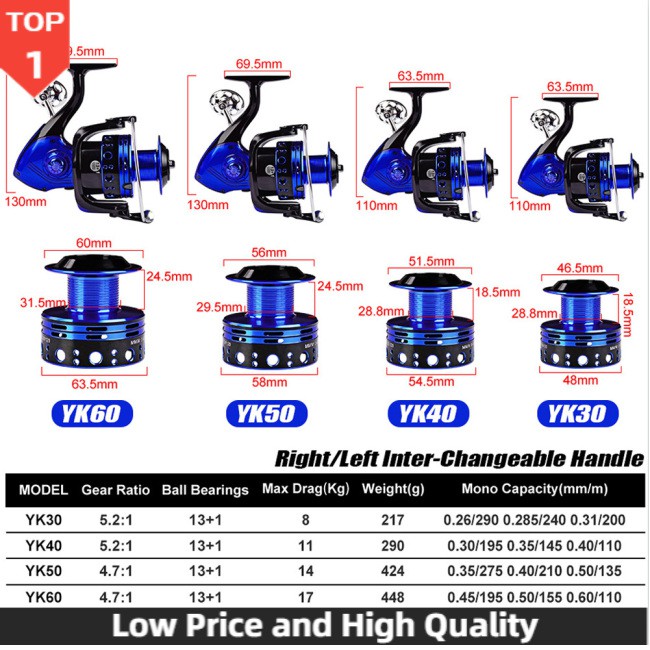 spinning wheel not 1 Máy Câu Cá 13 + 1 Bằng Kim Loại Chất Lượng Cao