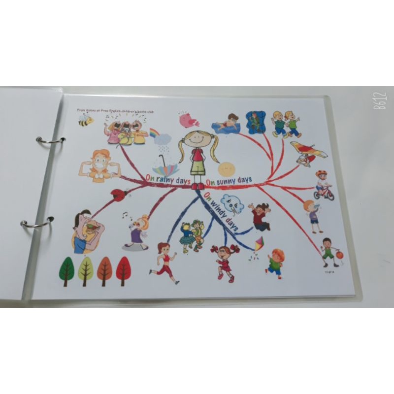 Học liệu mindmap 14 chủ ép plastic đề tặng kèm sổ còng