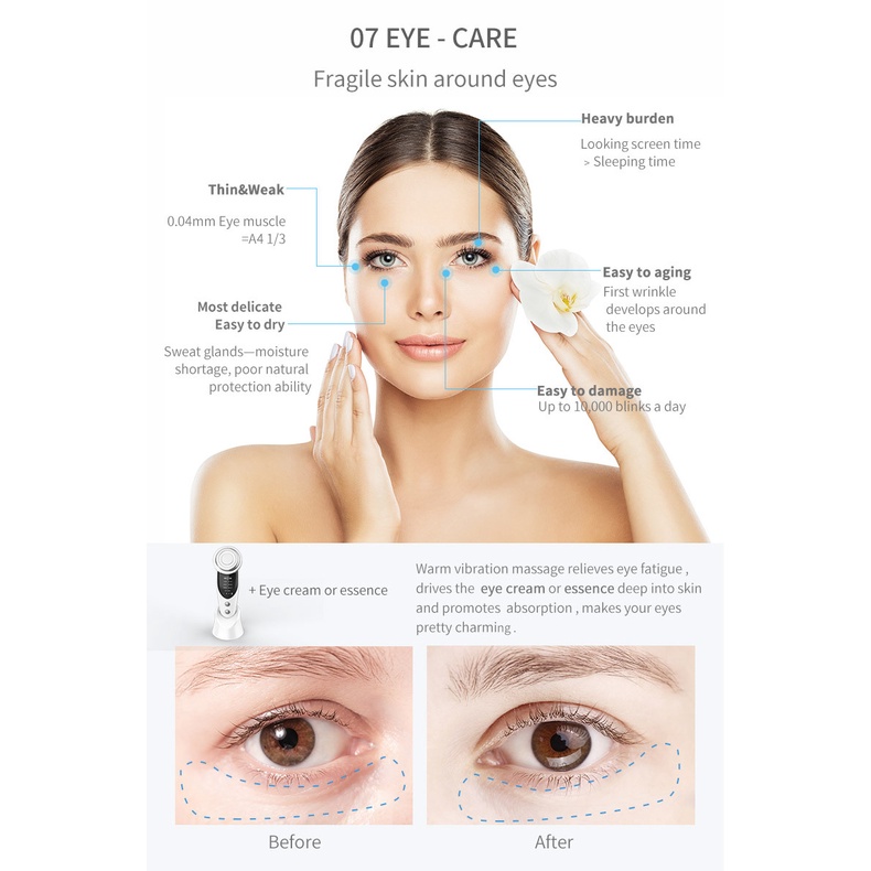 Máy Massage, Rửa Mặt I-On Âm, Đi Điện Nóng Lạnh Đẩy Tinh Chất Có Chân Đế Đi Kèm