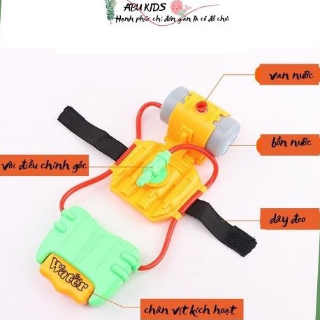 Đồ chơi bé trai PNUN NƯỚC ĐEO TAY MÔ PHỎNG NGƯỜI NHỆN - Đồ chơi vận động xả stress thiết kế mới