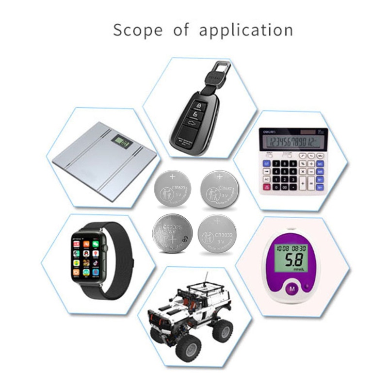 Pin Điều Khiển Từ Xa 3v Kèm Phích Cắm Chuyên Dụng Cho Xe Hơi forCR1620 CR1632 CR2025 CR3032