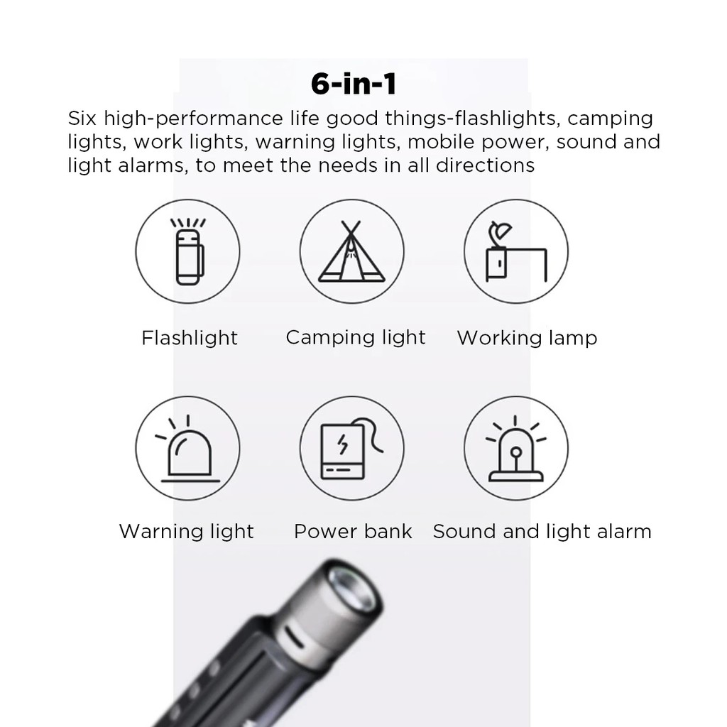 Flashlight Xiaomi Next 6 In 1 1000lm Usb-C Port