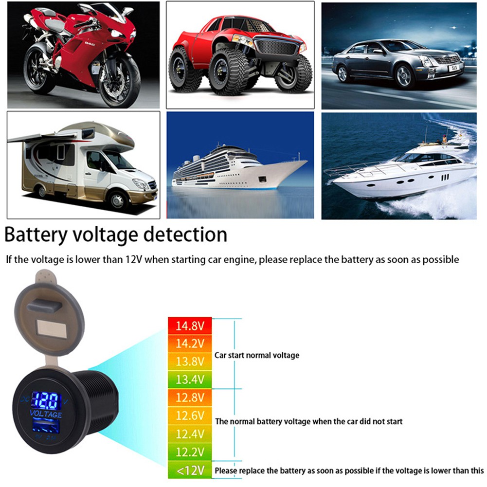 Thiết bị sạc pin USB 12/24V kiêm đo điện áp 2 trong 1 tiện lợi